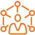 Professional R&D team